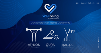 QUALCO Well-being