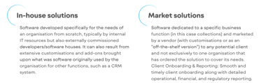 Build or Buy Making the Right Collections Software Selection - QUALCO Report_Blog (2)