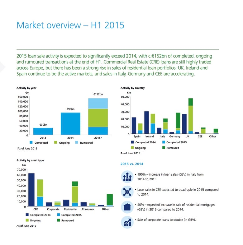 deloitte-uk-deleveraging-europe-page-3.jpg