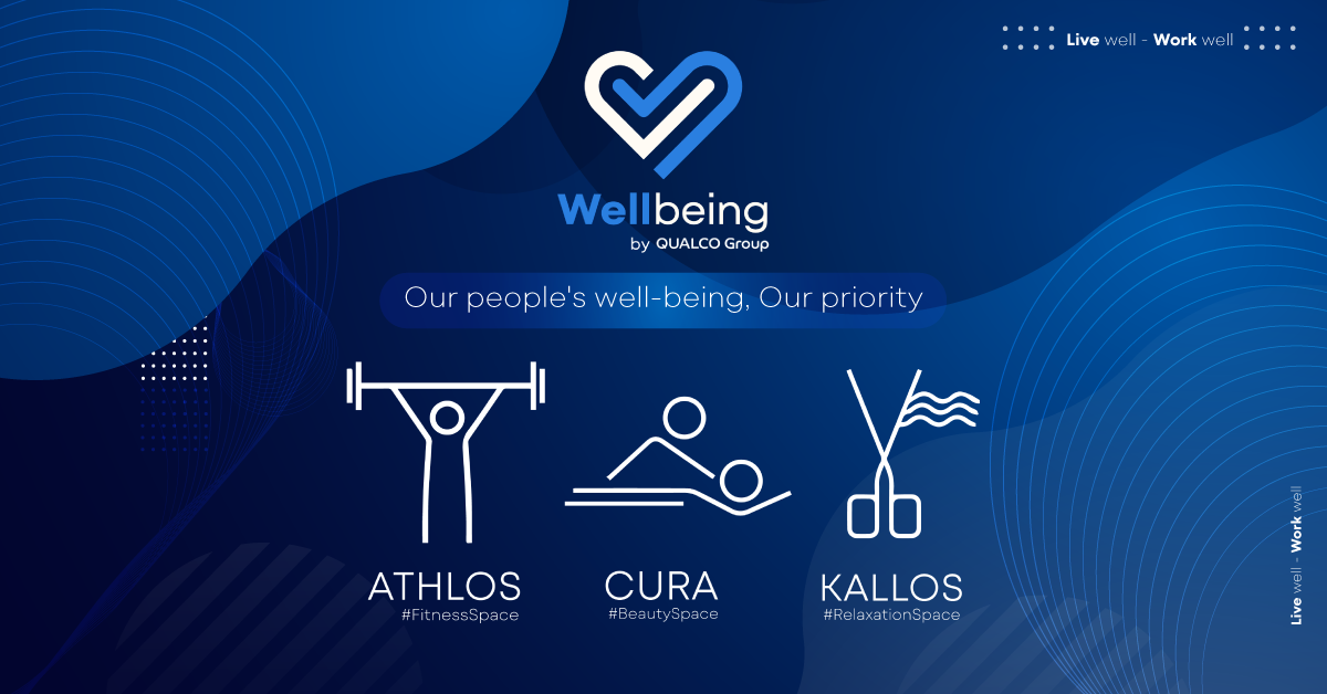 QUALCO Well-being